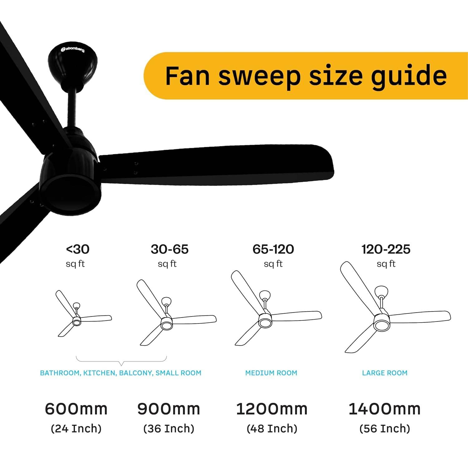 Atomberg 1200mm BLDC Fan - Ceiling fans | Black | 220 - 240 V - View 7